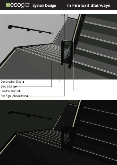 Photoluminescent system - Interior & Exterior Painting for Commercial Facilities. Denver, CO - Preferred Painting